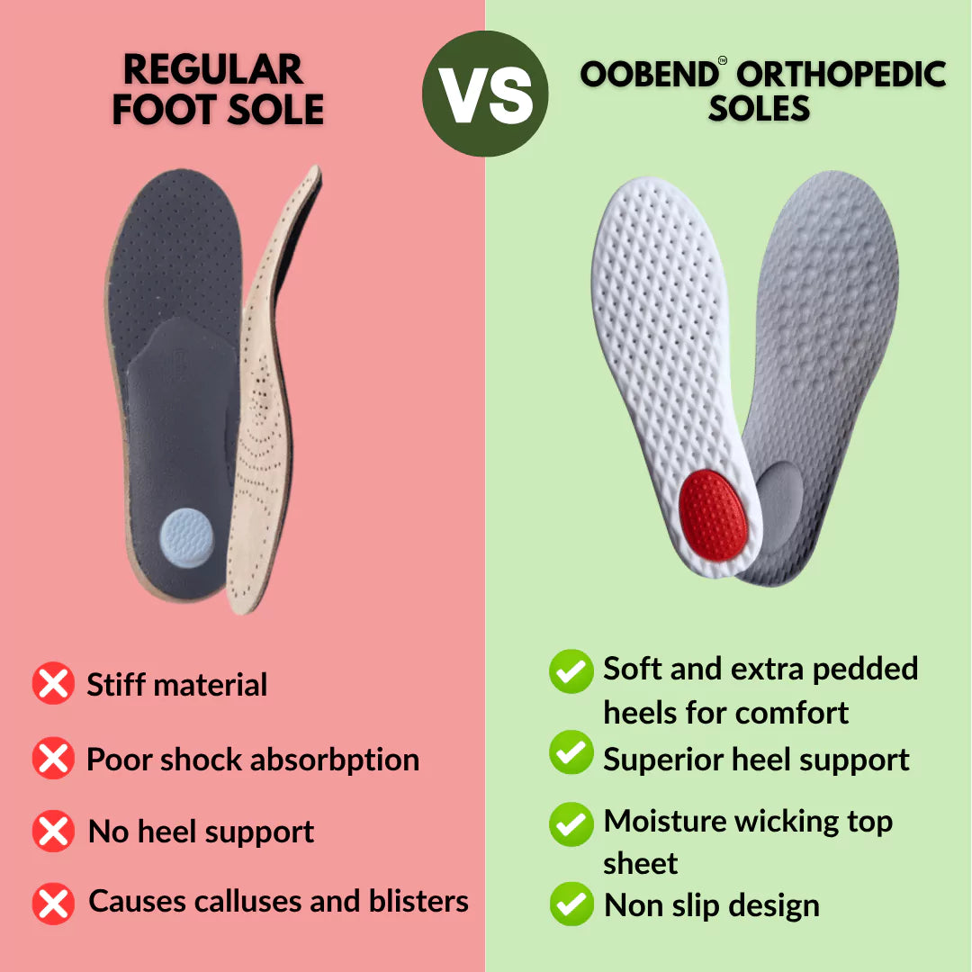 Comfort+ Heel Cushion Insoles